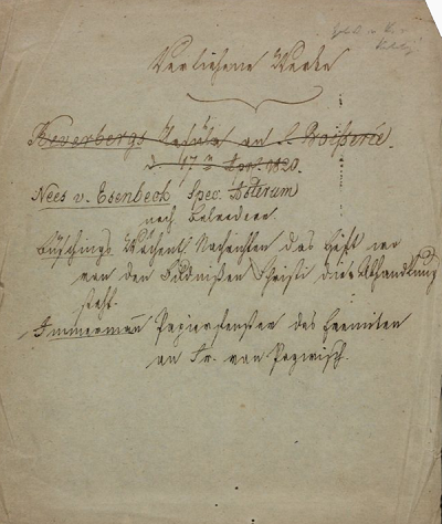 [Verliehene Werke], eingelegter Zettel © Klassik Stiftung Weimar