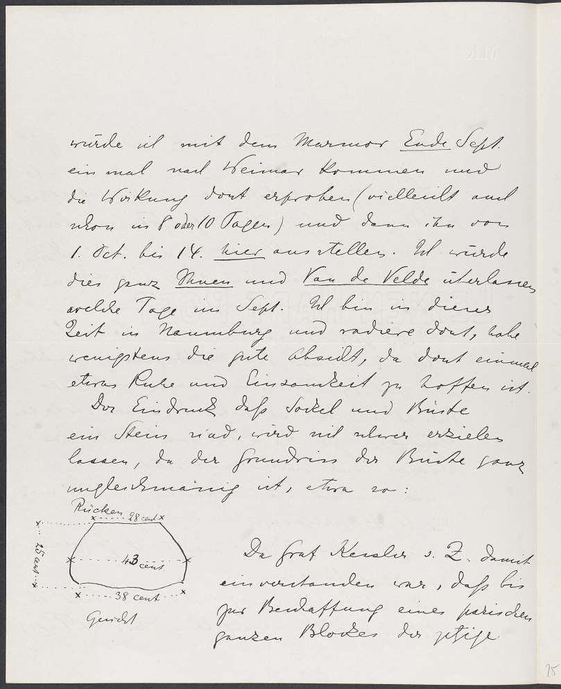 Auszug aus einem Brief von Max Klinger an Elisabeth Förster-Nietzsche, Leipzig, 5. September 1903