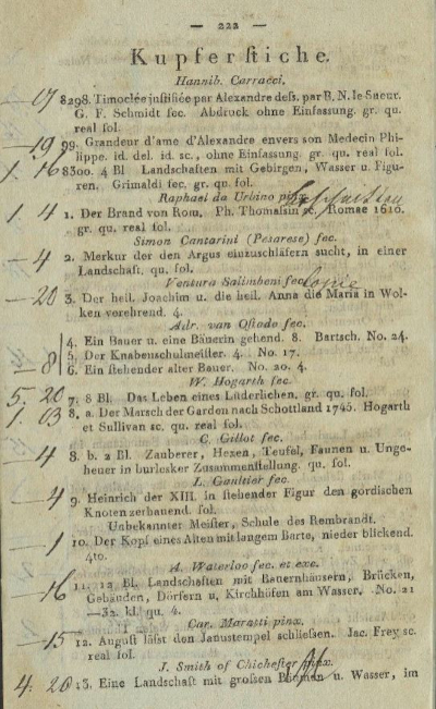 Verzeichniss einer Sammlung von Kupferstichen und Original-Handzeichnungen des verstorbenen Herrn Wilhelm Gottlieb Becker, 1819 © Klassik Stiftung Weimar